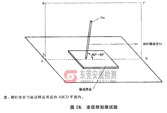 图片关键词 图片关键词