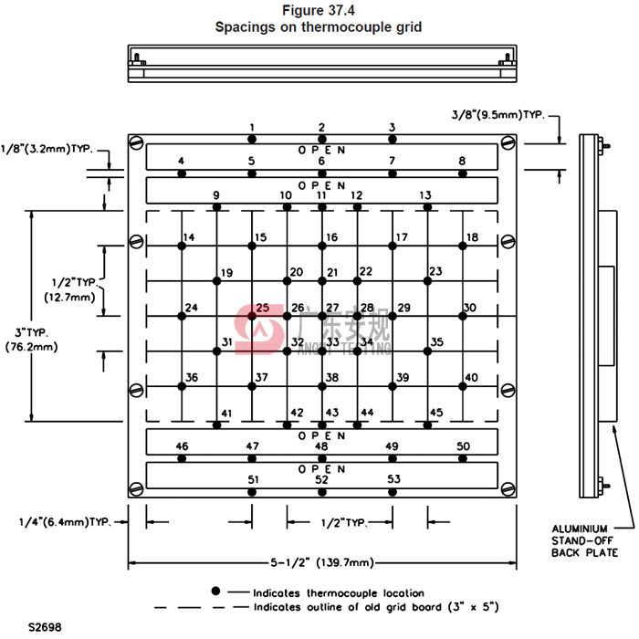 广东安规检测有限公司