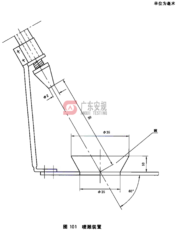 广东安规检测有限公司