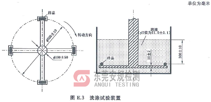 广东安规检测有限公司 广东安规检测有限公司