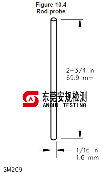 广东安规检测有限公司 广东安规检测有限公司