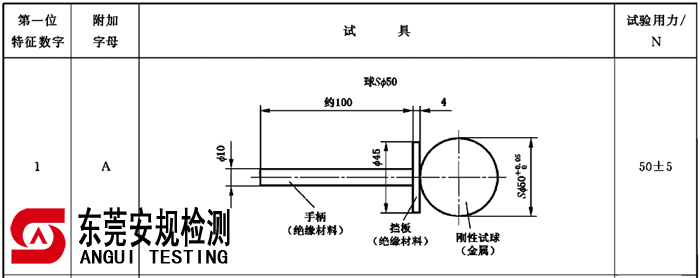 广东安规检测有限公司 广东安规检测有限公司