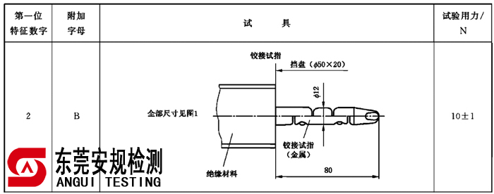 广东安规检测有限公司
