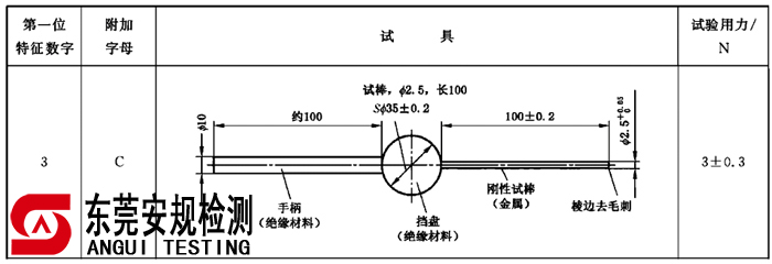 广东安规检测有限公司 广东安规检测有限公司