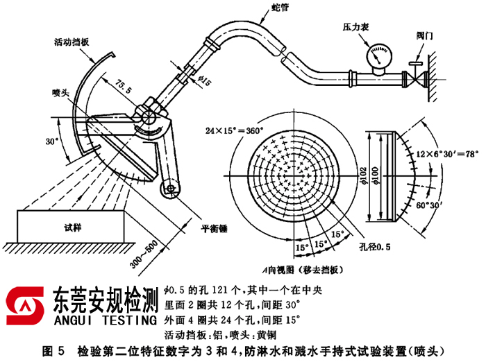 广东安规检测有限公司 广东安规检测有限公司