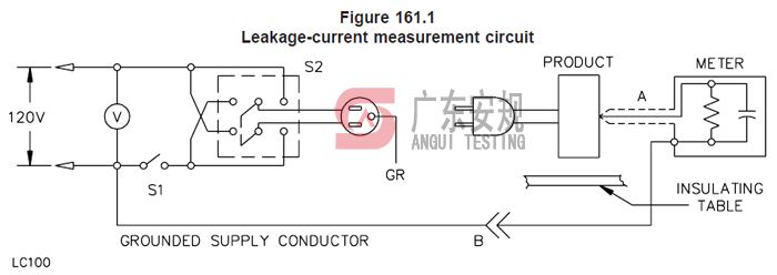 广东安规检测有限公司