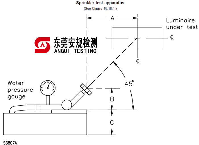 广东安规检测有限公司 广东安规检测有限公司
