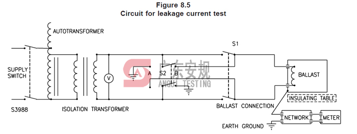 广东安规检测有限公司