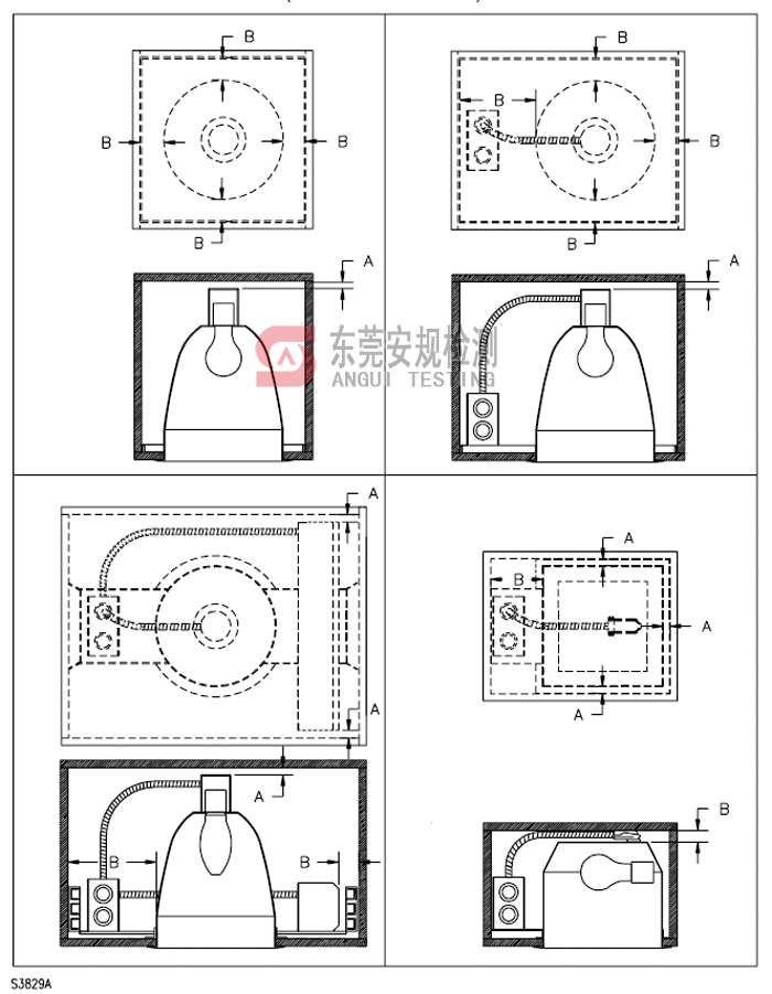 广东安规检测有限公司 广东安规检测有限公司
