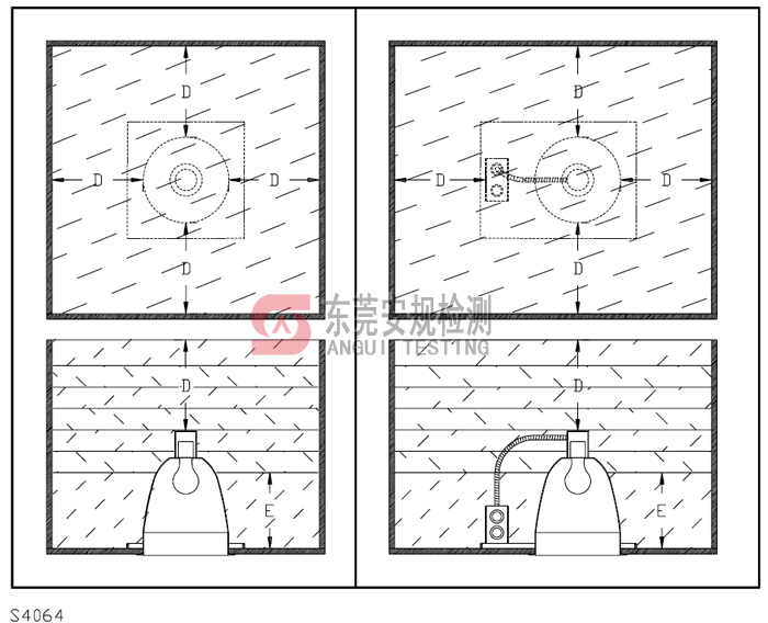 广东安规检测有限公司 广东安规检测有限公司