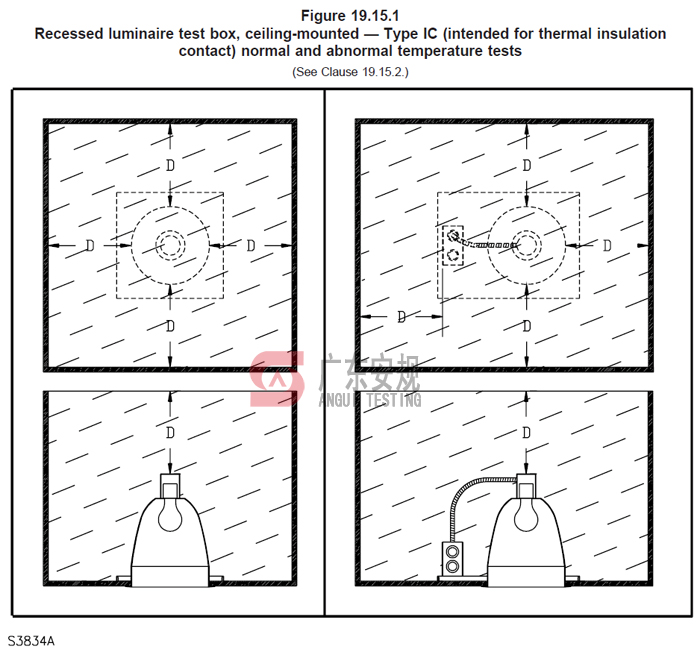 广东安规检测有限公司