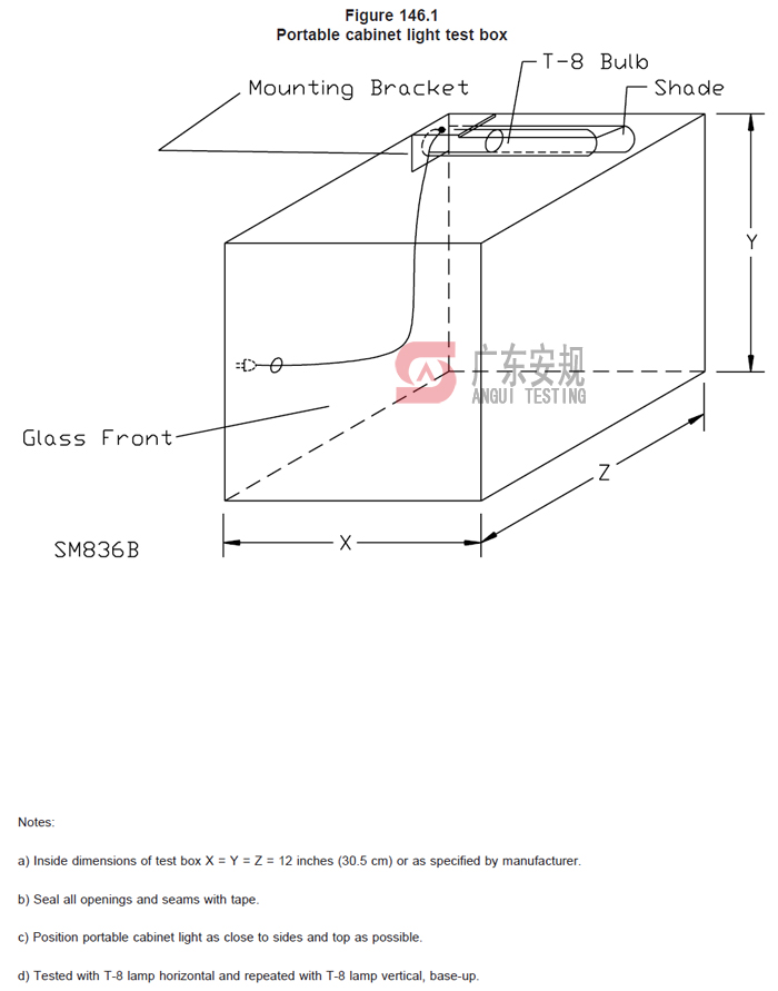 广东安规检测有限公司