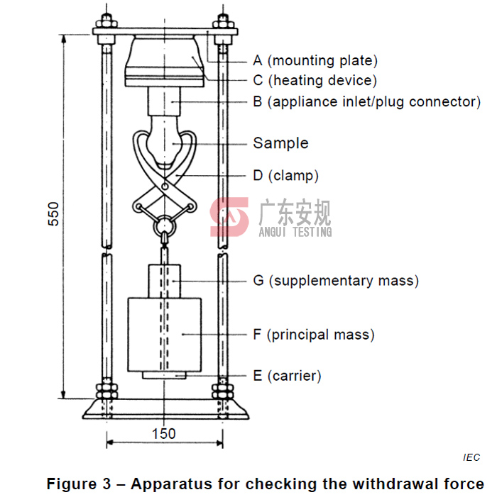 广东安规检测有限公司 广东安规检测有限公司