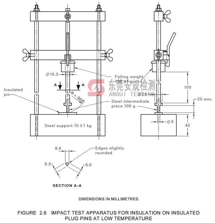 广东安规检测有限公司 广东安规检测有限公司