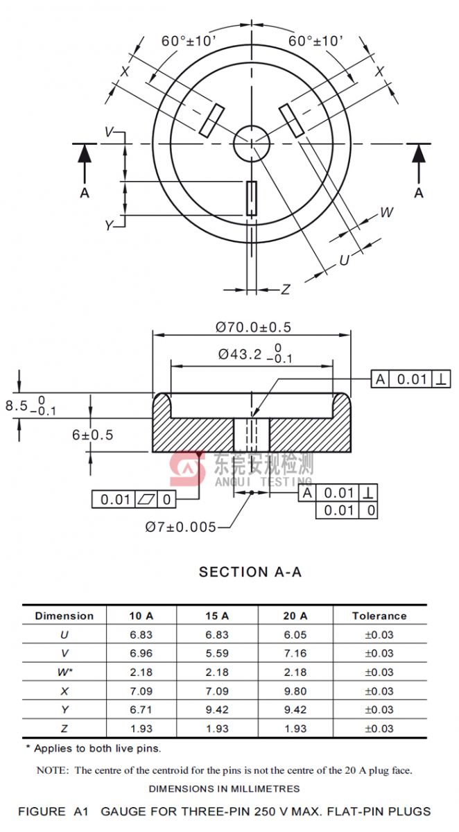 广东安规检测有限公司