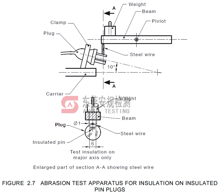 广东安规检测有限公司 广东安规检测有限公司