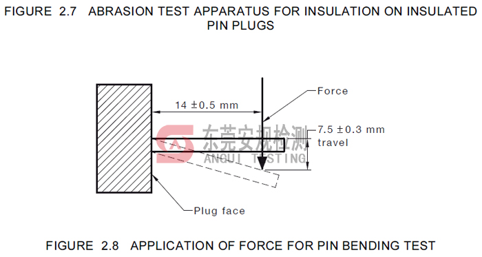 广东安规检测有限公司 广东安规检测有限公司