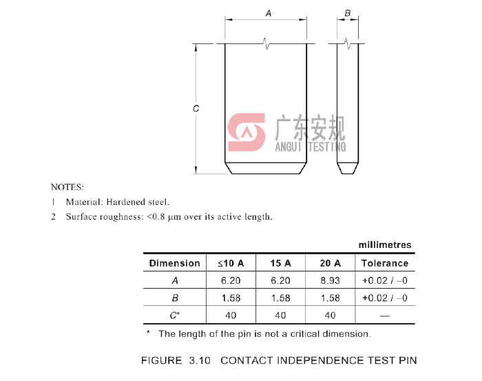 广东安规检测有限公司
