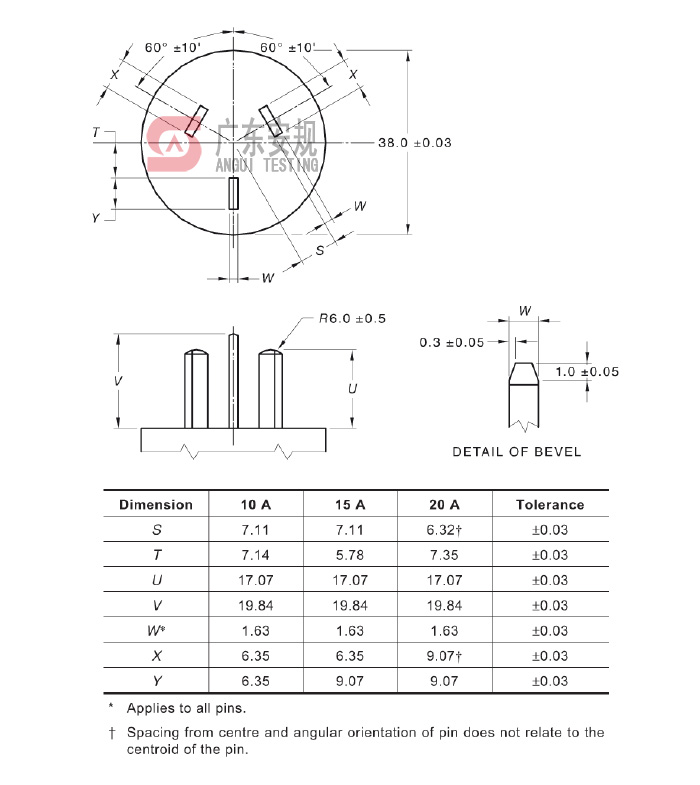 广东安规检测有限公司