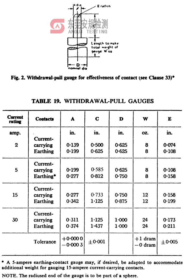 广东安规检测有限公司