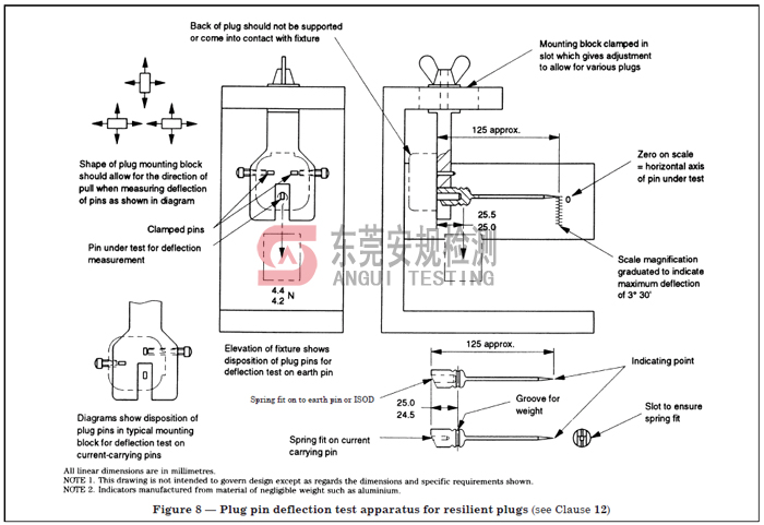 广东安规检测有限公司