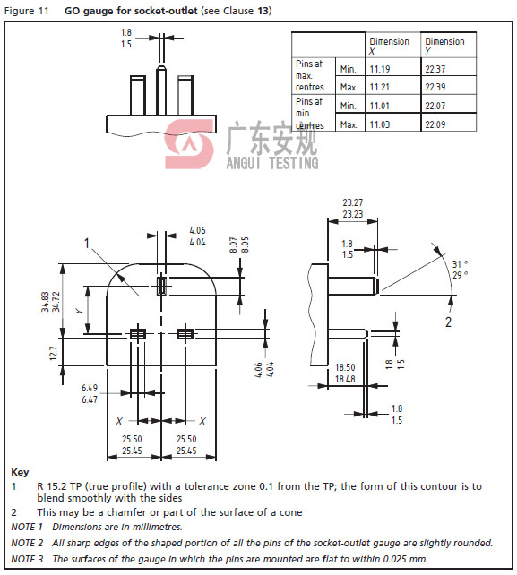 广东安规检测有限公司