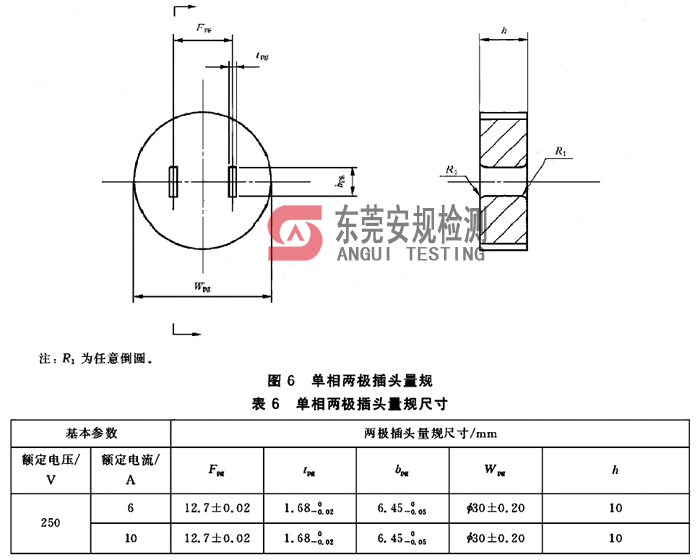 广东安规检测有限公司