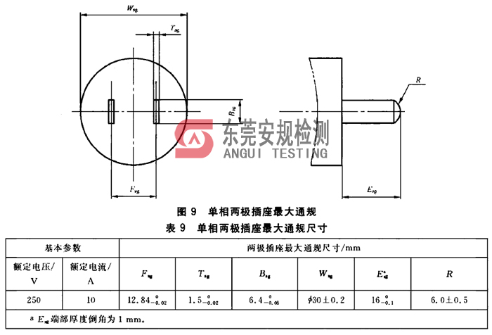 广东安规检测有限公司