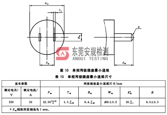 广东安规检测有限公司