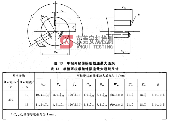 广东安规检测有限公司
