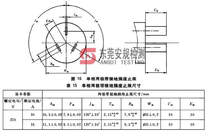 广东安规检测有限公司