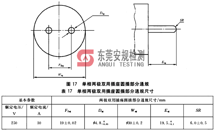 广东安规检测有限公司