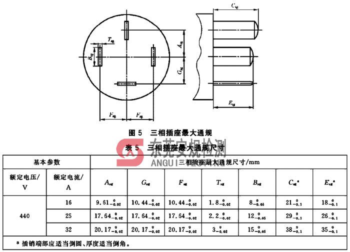 广东安规检测有限公司