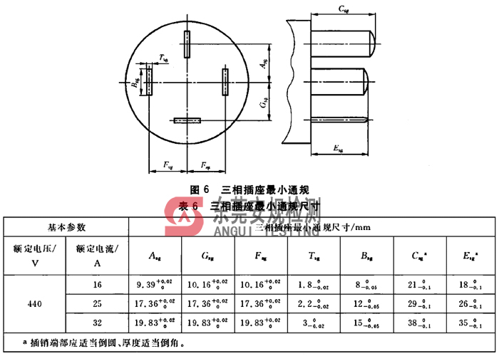 广东安规检测有限公司