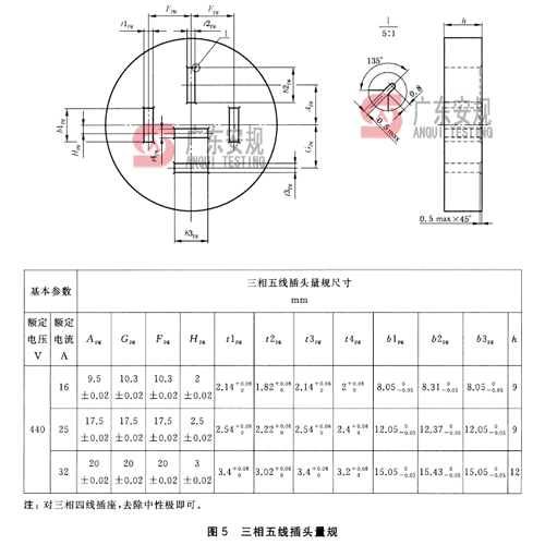 广东安规检测有限公司