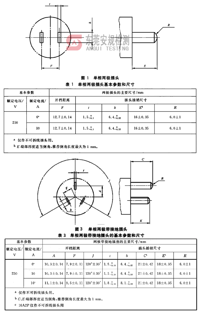 广东安规检测有限公司 广东安规检测有限公司
