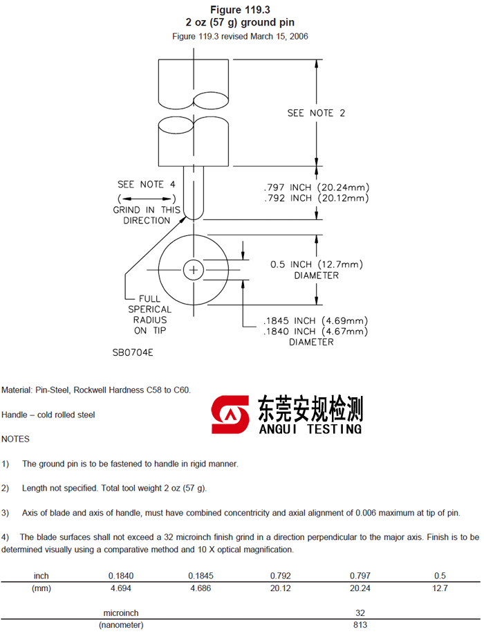 广东安规检测有限公司