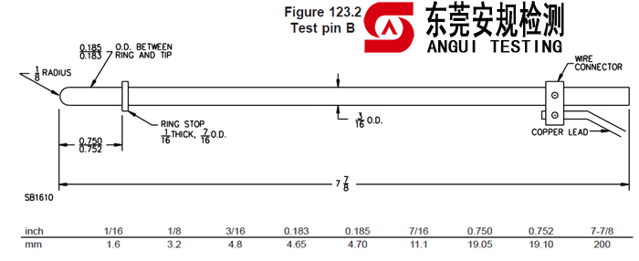 广东安规检测有限公司