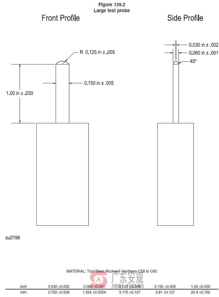 广东安规检测有限公司